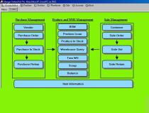 湖南計(jì)算機(jī)軟件開(kāi)發(fā)產(chǎn)業(yè) 價(jià)格、圖片、批發(fā)與廠家的全方位解析