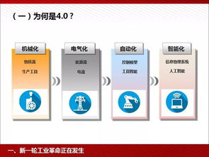 工業(yè)4.0時(shí)代的智能制造 軟件驅(qū)動(dòng)的開(kāi)發(fā)實(shí)踐與干貨分享